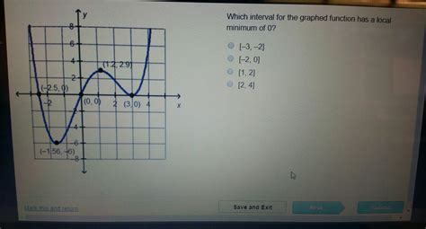 Practice Problems1 1. . Which interval for the graphed function contains the local maximum 1 0 1 2 2 3 3 4